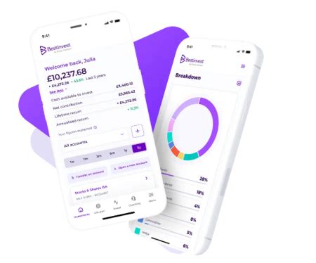 betinvest jocuri